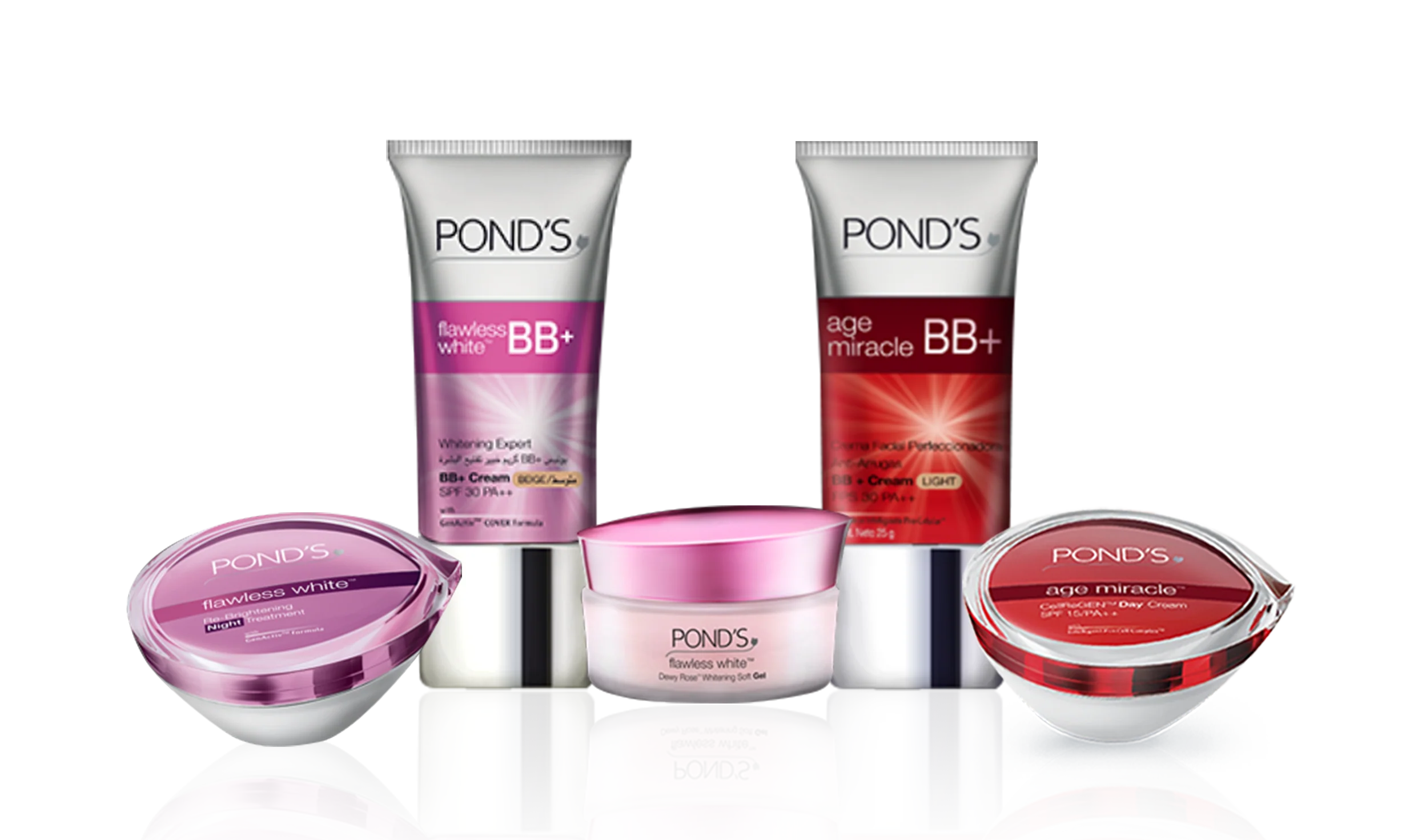 Skin Care